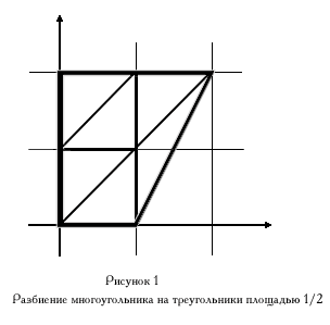 многоугольники